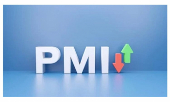 বাংলাদেশে প্রবৃদ্ধির গতি বৃদ্ধি, অক্টোবরে পিএমআই বেড়ে ৬১.৮ পয়েন্ট