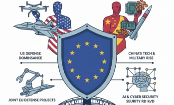 প্রতিরক্ষা খাত: মার্কিন যুক্তরাষ্ট্র ও চীনের আধিপত্যের কারণে ইইউ স্বনির্ভরতা চায়